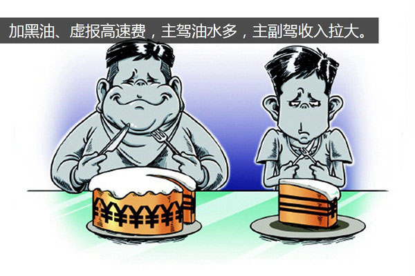 Ӻ͡ͶYߺT f˾C(j)Ҏ(gu)t