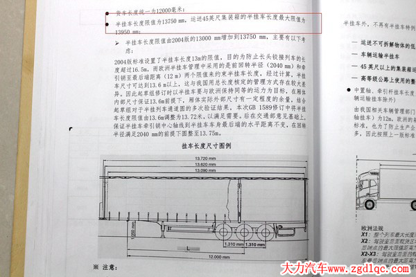 ܇13.75 GB1589܇Ҏ(gu)