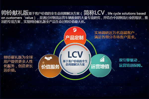 ж͑(h) ⏫I(xin)Y92000ԪW(wng)j(lu)װl(f)